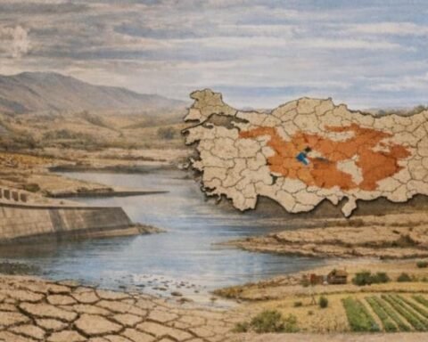 2026 kuraklık raporu